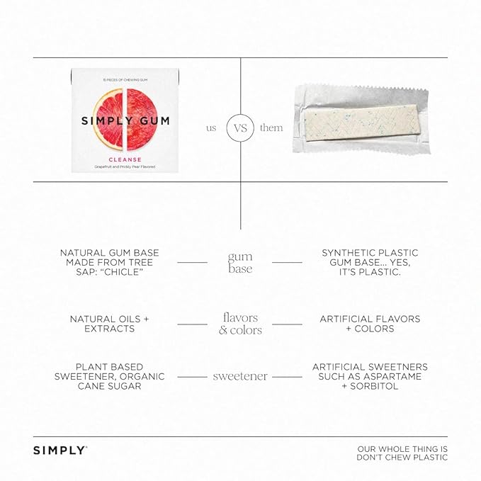 SIMPLY Gum Cleanse (Grapefruit and Prickly Pear), Plastic-Free Natural Chewing Gum, 12 Pack (180 Pieces) | Vegan, Kosher, Non GMO, Aspartame Free and Sorbitol Free