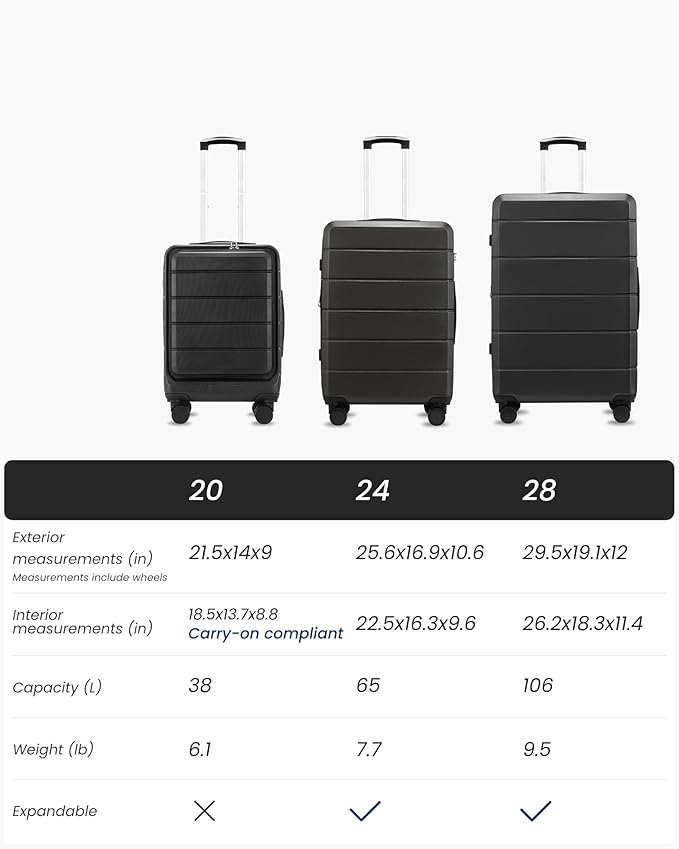 YOETEY 5 Piece Luggage Set Hardside Expandable Suitcase with TSA Lock Spinner Wheels Lightweight Travel Set Includes Tote and Toiletry Bag, (5 Piece Sets, Black)