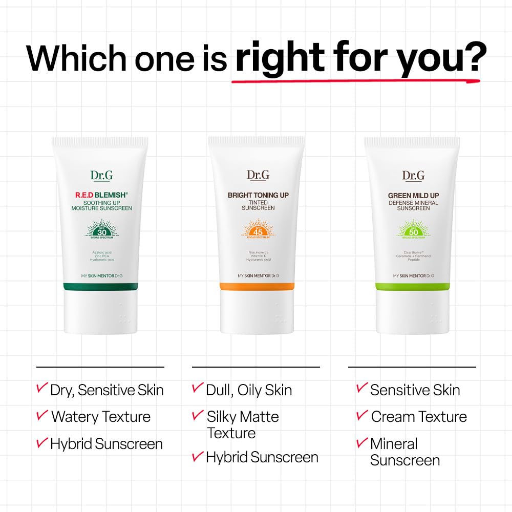 Dr. G R.E.D. Blemish Soothing Up Moisture Sunscreen - Korean Sunscreen with No White Cast - Broad Spectrum SPF for Sensitive Skin - Non-Greasy - With Hyaluronic & Azelaic Acid - 1.69 fl oz
