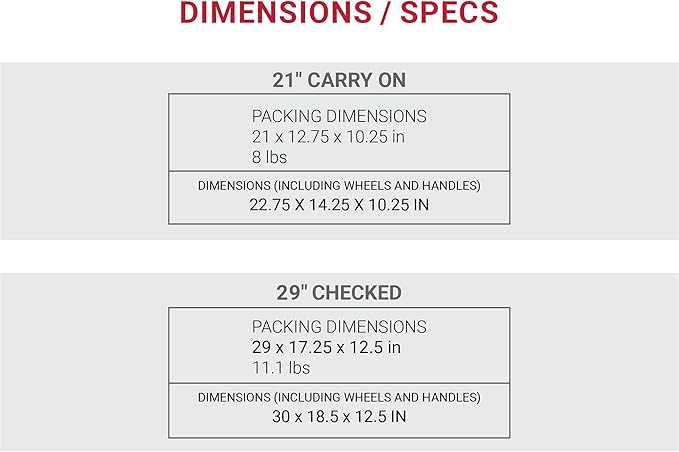 SWISSGEAR Sion Softside Expandable Spinner Luggage Durable Lightweight Travel Suitcase, Blue, 2-Piece Set (21/29)