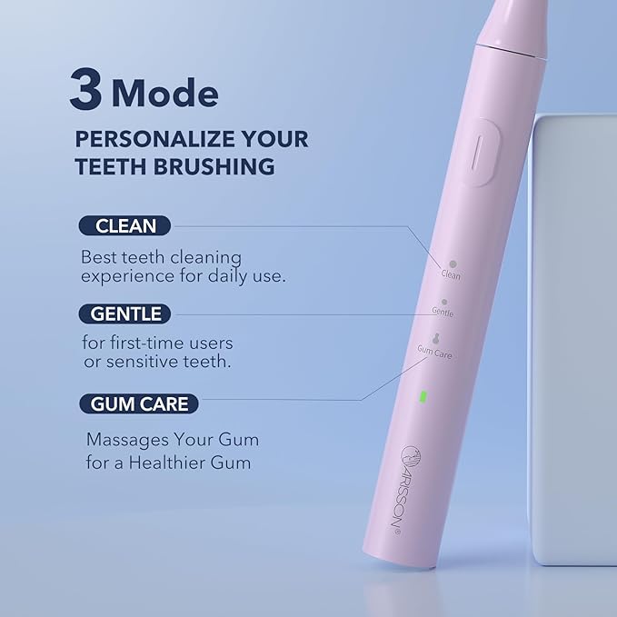 ARISSON Sonic Electric Toothbrush for Adults and Kids, 40,000 VPM Power Toothbrush, 1.5H Fast Charge Ultrasonic Electric Toothbrushes with 2 Minutes Smart Timer, Cotton Candy