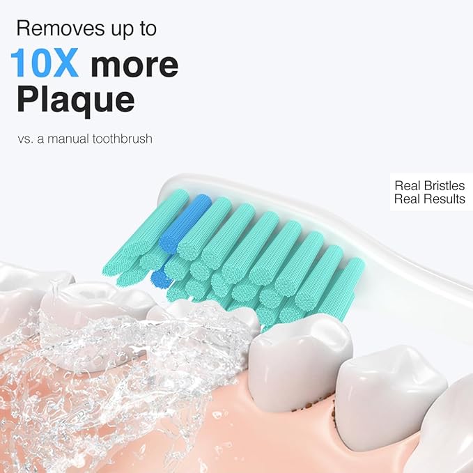 Replacement Toothbrush Heads for Philips Sonicare Replacement Heads E-Series, Essence, Xtreme, Electric Replacement Brush Head for Phillips Sonicare, for Philips Sonic Care Toothbrush,6 Pcs