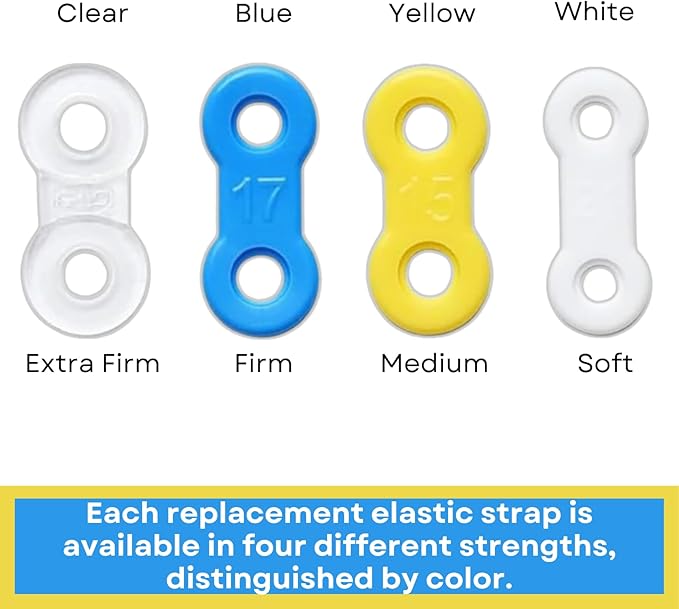 25 Pack: Replacement Straps for EMA Anti-Snoring Appliance, EMA Replacement Elastic Strap, Snore Guard Bands, Compatible with Myerson EMA Snore Appliance (Yellow (Medium), 19mm)
