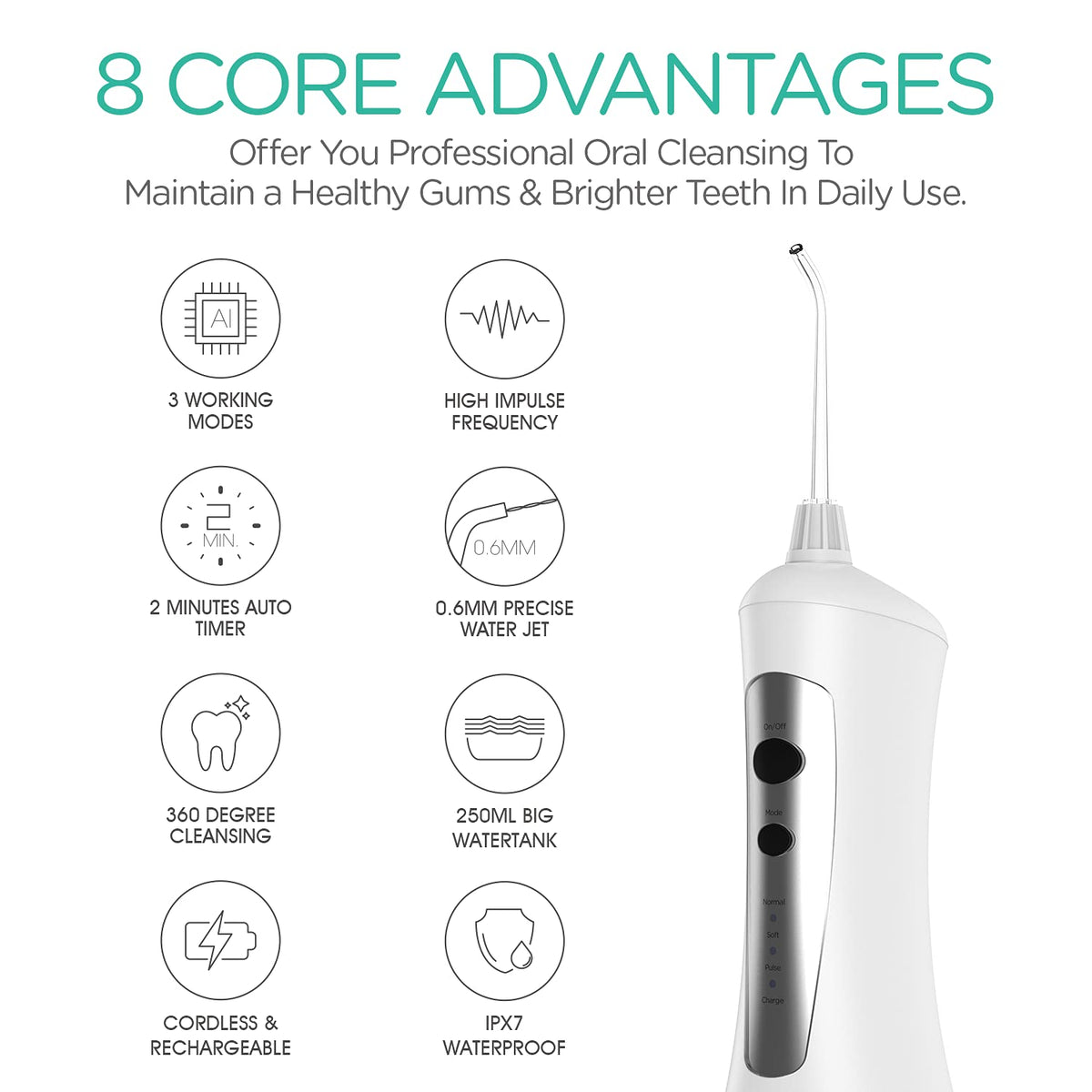 VOYOR Water Flosser Oral Irrigator Cordless Rechargeable Dental Water Jet Flosser with 3 Working Modes, IPX7 Waterproof for Teeth, Brace, Bridges Care WF200 (Gray)