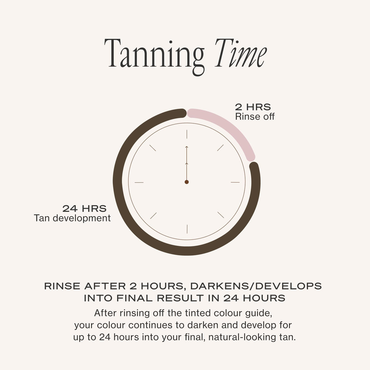 Loving Tan 2 HR Express Self Tanning Mousse, Dark - Streak Free, Natural, Professional Quality - 5+ Sunless Self Tanner Applications per Bottle, Cruelty Free, Naturally Derived DHA - 4 FL Oz