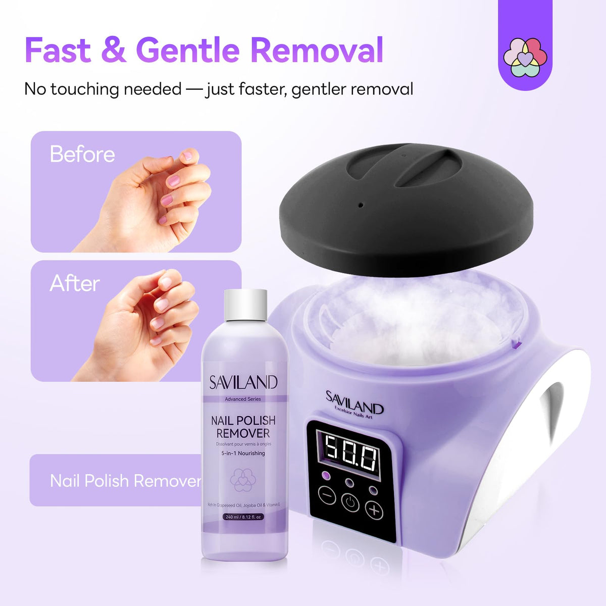 Saviland Essentials Nail Polish Remover Machine: Nail Soaking Bowl & Acetone Nail Polish Remover Gel Nail Remover Machine with Nail Soak off Bowl Soaker Tech Acrylic Nail Remover Steam Salon Home DIY