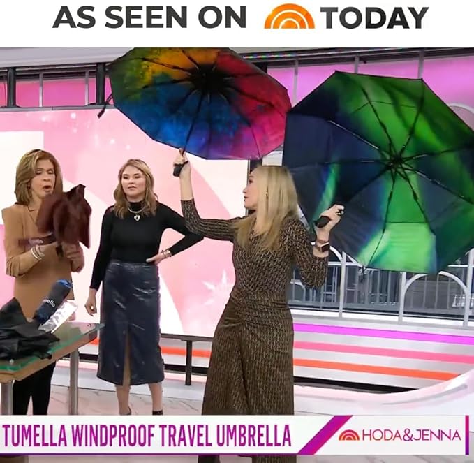 TUMELLA Strongest Windproof Travel Umbrella (Compact, Superior & Beautiful), Small Strong but Light Portable and Automatic Folding Rain Umbrella, Durable Premium Grip, Fits Car & Backpack