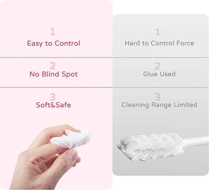 Mouth Wipes Cotton Pure Water, Finger Toothbrush Unscented Sensitive, Lint Free, Baby Oral Care for Gums, Teeth and Tongue Cleaning, Individually Wrapped 30 Packs