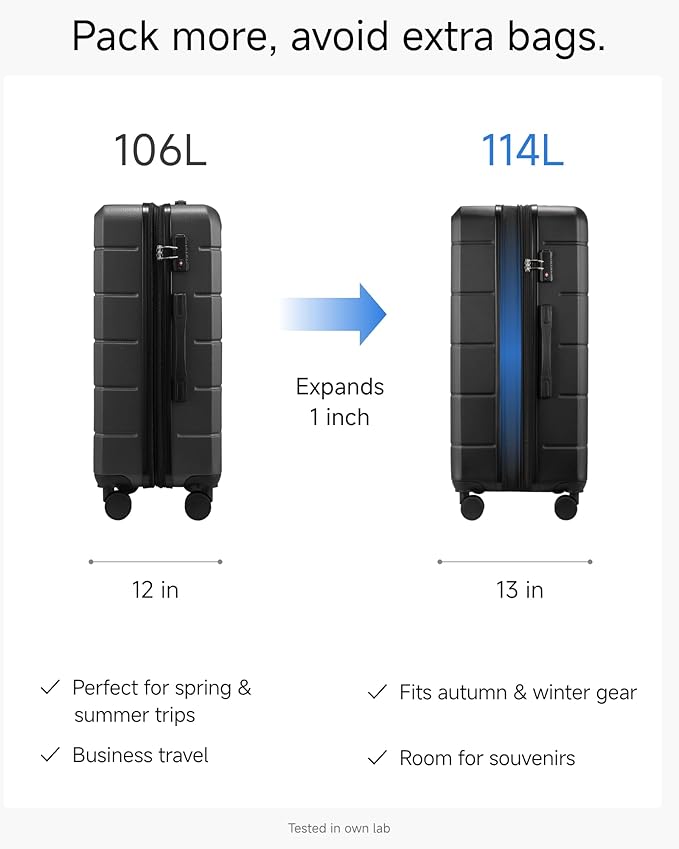 YOETEY Luggage Sets 3 Piece, Expandable Hardshell Suitcase with TSA Lock & Silent Spinner Wheels, Lightweight Hardside Travel Suitcase Set for International Trips (20/24/28 in, White)