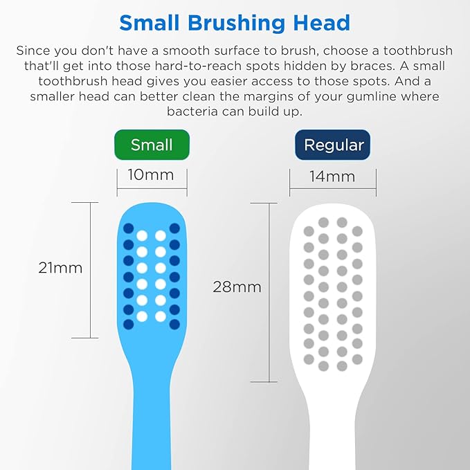 Fregum V-Shaped Orthodontic Toothbrush for Braces, Soft Bristles, 6 Count, No Interdental Brushes Included