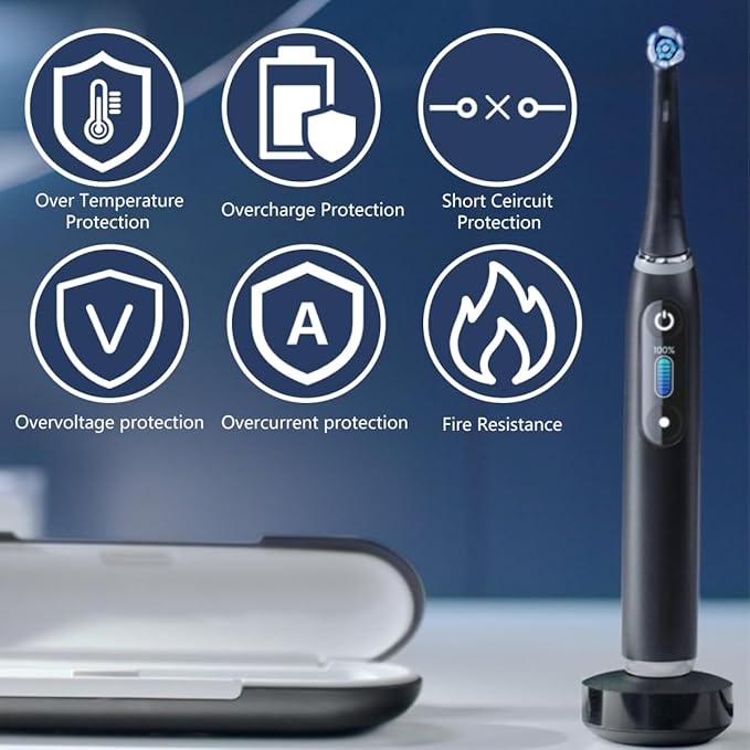 YYU Fast Charging Base with Safety Protection for Oral-B iO Toothbrush - Black