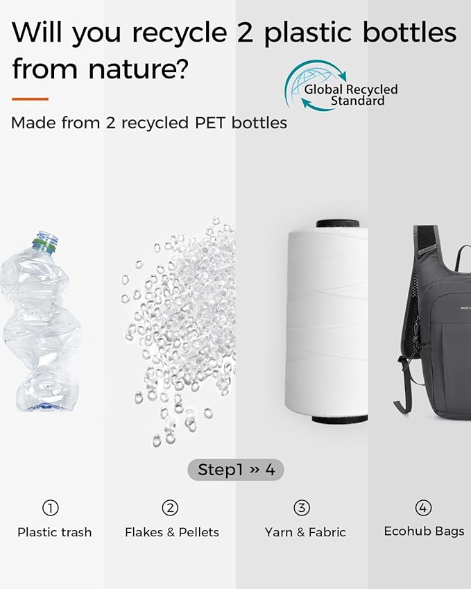 ECOHUB 15L Lightweight Packable Hiking Backpack for Travel, Small Daypack with Chest Strap & Phone Pocket, Water Resistant Foldable Backpack for Men Women
