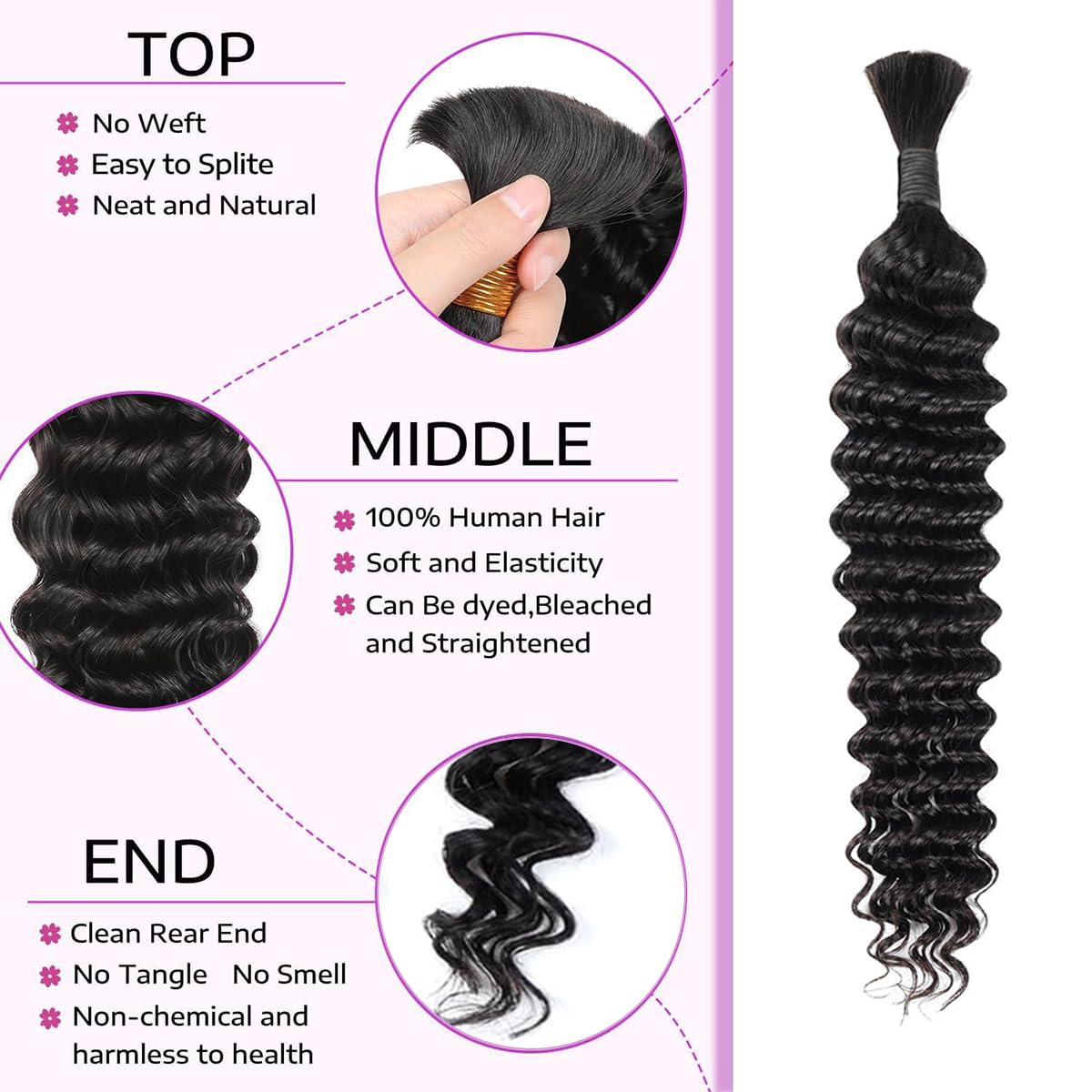 Human Braiding Hair 1Pack-2Pcs 50g 24 Inch Loose Wave Bulk Human Hair for Braiding No Weft Bundle 10A Brazilian Virgin Curly Human Hair Extensions for Boho Braids Wet and Wavy Human Hair