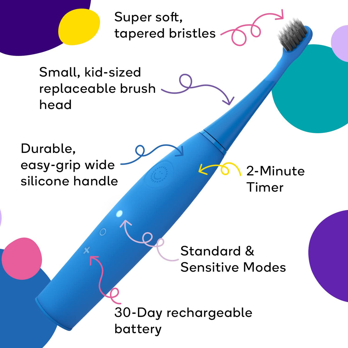 BURST Genuine Replacement Heads for Kids Electric Toothbrush (Purple/3 Pack) | Perfect Fit | Ultra Soft Bristles | 9 Months of Supply