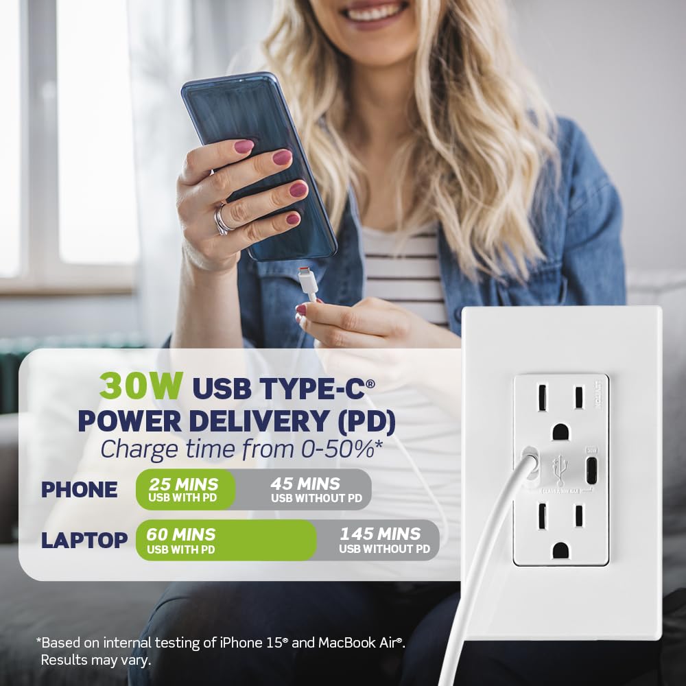 Leviton 30W (6A) USB Dual Type-C/C Power Delivery In-Wall Charger with 15A Tamper-Resistant Outlet, USB Charger for Smartphones, Tablets, Laptops, T5635-W, White