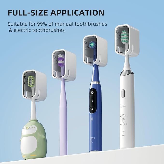 Travel Toothbrush Head Cover 2PCS, Electric Toothbrush Covers Caps, Ventilated Toothbrush Protectors Caps for Travel, Camping, Bathroom, Business, Grey
