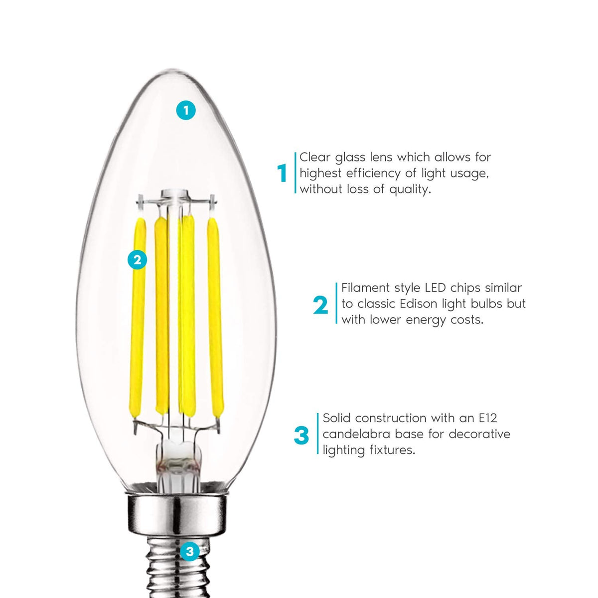 LUXRITE Vintage Candelabra LED Bulb 60W Equivalent, 550 Lumens, 5000K Bright White, Chandelier Light Bulbs 5W, Dimmable, Clear Glass, Filament Candle Bulbs, UL Listed, E12 Base (16 Pack)