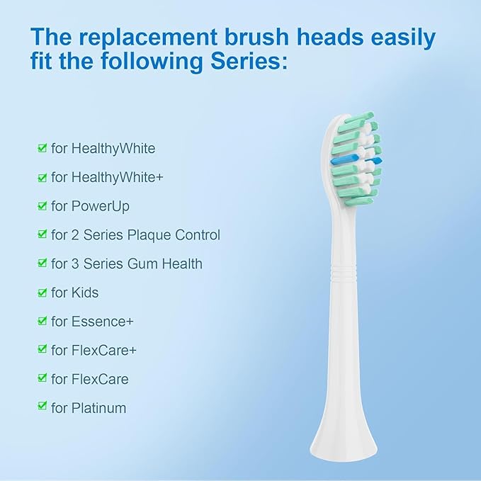 Replacement Toothbrush Heads Compatible with Philips Sonicare Electric Toothbrush,Replacement Brush Head for Replacement Heads C1 C2 G2 W 4100 HX6062/65 and More Philips Snap-on Handles
