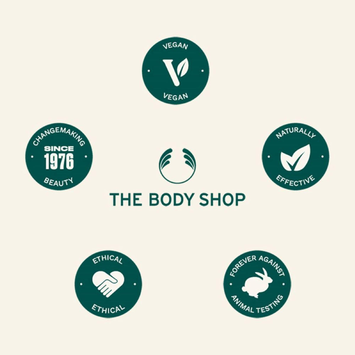 The Body Shop British Rose Eau De Toilette – Fresh Dewy Fragrance – Vegan – 3.3 oz