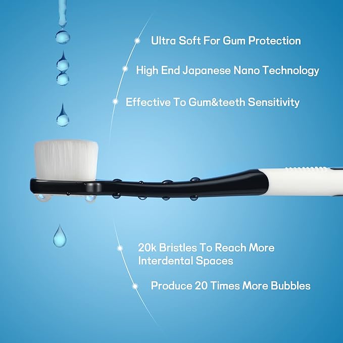 Ultra Soft Toothbrush for Sensitive Gums, 20k Nano Floss Bristles Toothbrushes