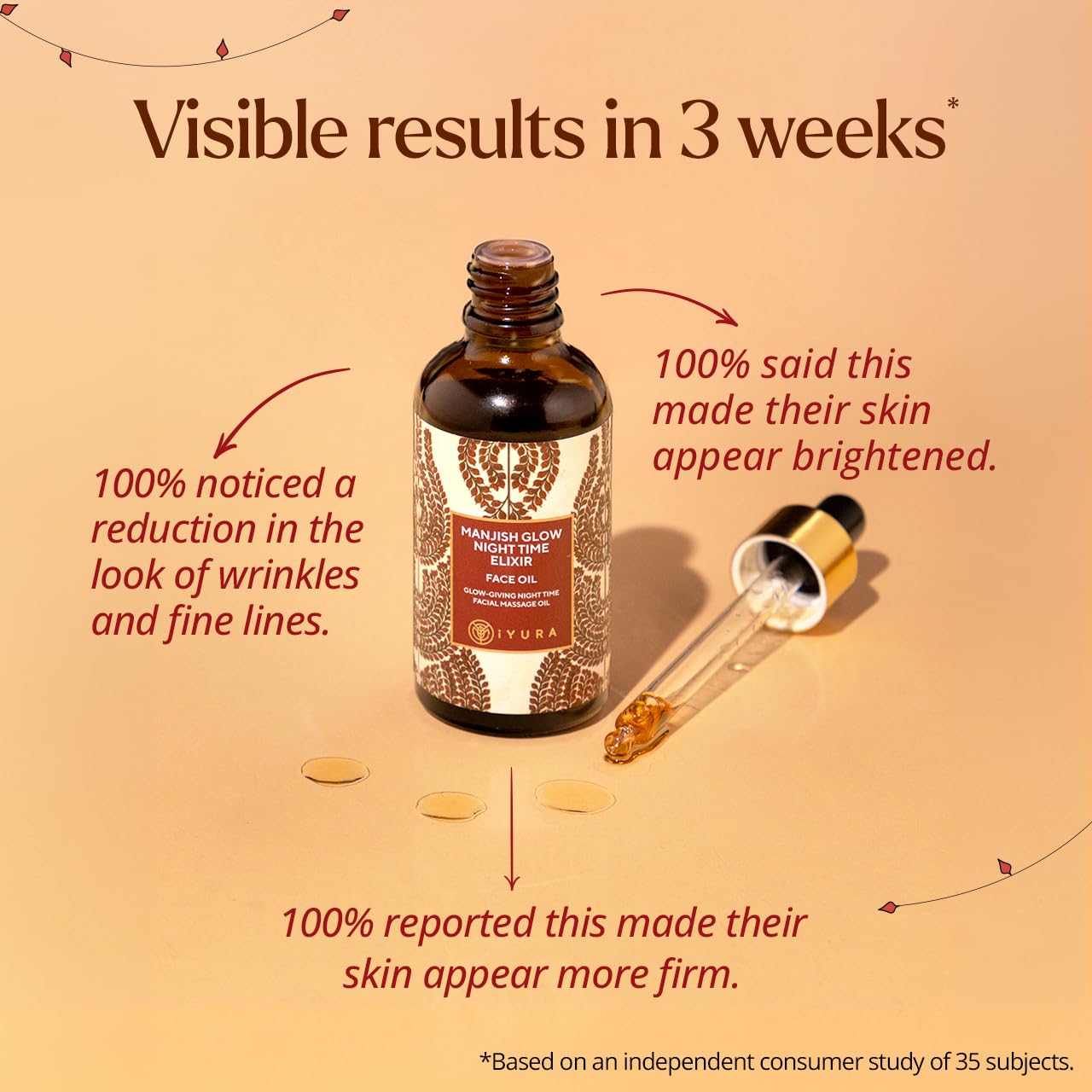 iYURA Manjish Glow Elixir - Traditional Glow-Boosting Face Moisturizer for an Instant Dewy Glow & Clear-looking skin – Lightweight, 100% Natural Nighttime Face Oil, 1.69 fl oz