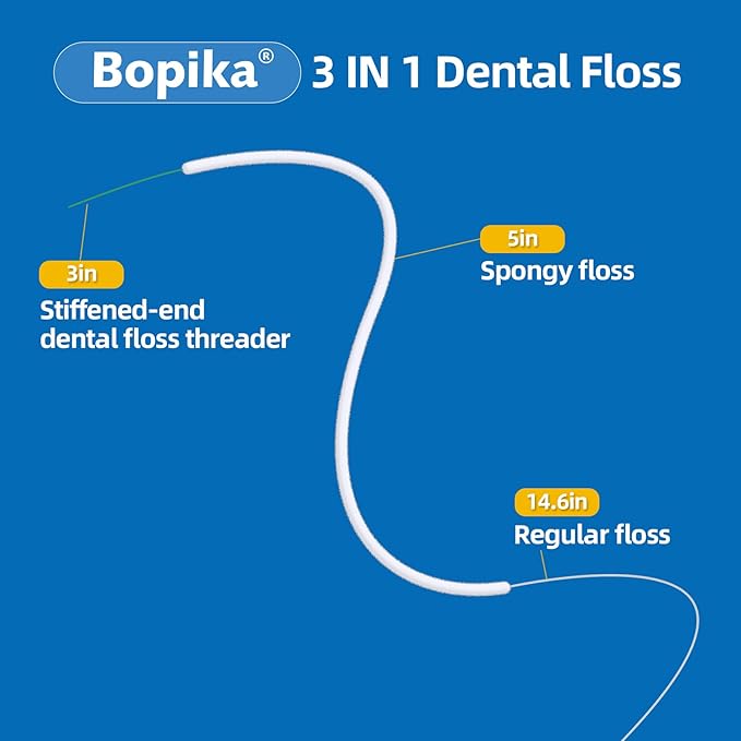 Bopika Dental Floss for Braces, 3 in 1 Ultimate Floss, Floss Threaders for Bridges and Implants, 80 Pre-Cut Strands (Pack of 2)