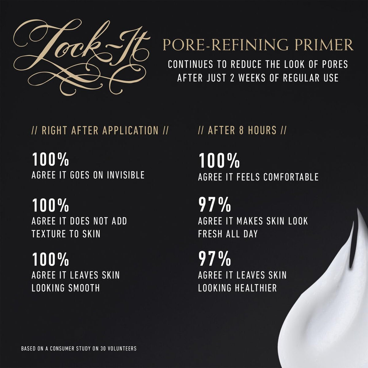 KVD Beauty Lock-It Vegan Pore-Refining Hydrating Primer with Rice Water