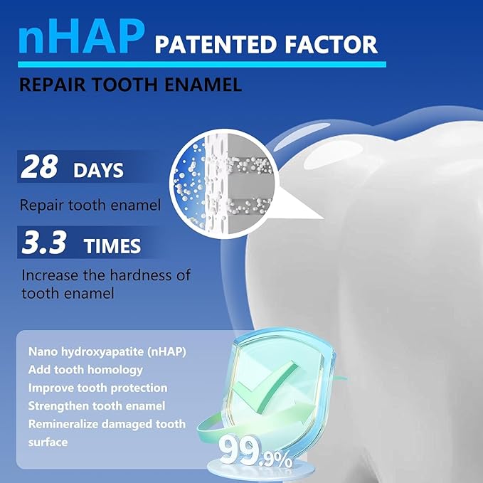 7.5% Nano Hydroxyapatite Toothpastes for Enamel Protection and Tooth Strengthening, Fluoride-Free Cooling Mint, Promotes Fresh Breath, Daily Use for Oral Health Mild Mint, 4.23 Oz（3pcs）
