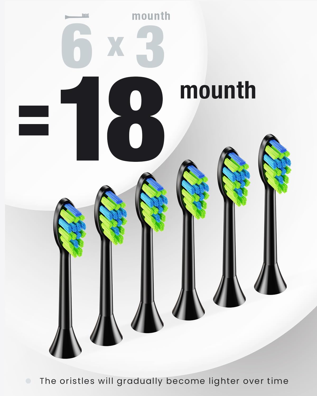 7AM2M Sonic Electric Toothbrush with 6 Brush Heads for Adults&Kids, One Charge for 120 Days, Type-C Charge, 5 Modes, 40000VPM Powered Toothbrush (Peacock Green)