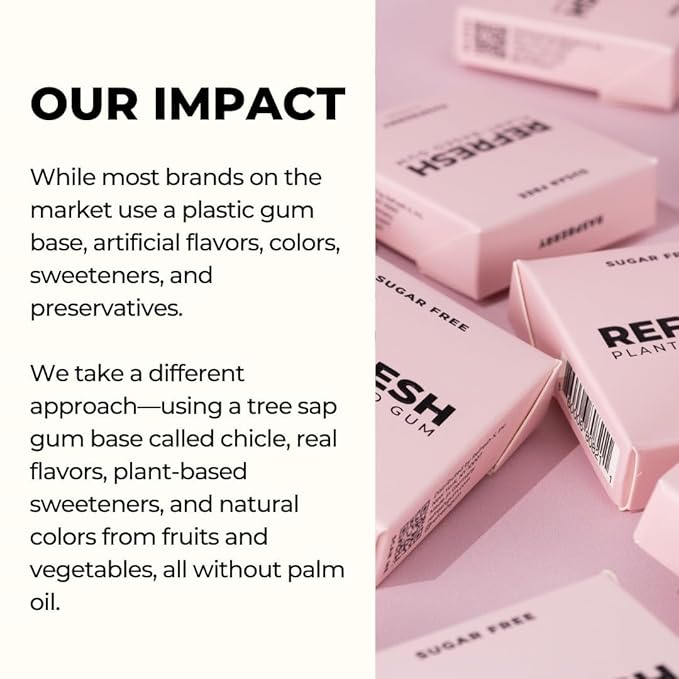 Refresh Gum, Xylitol, Natural, Sugar Free, Chewing Gum, Plastic Free, Natural Flavors & Organic Ingredients, Non GMO, Gluten Free, Vegan, 12 Count (Pack of 5), Raspberry