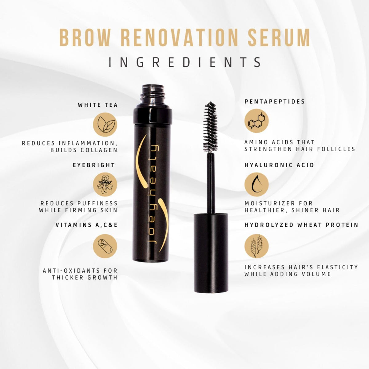 Joey Healy Brow Renovation Serum, Eyebrow Enhancer, Paraben & Hormone free with Vitamins and Botanical Ingredients for Fuller Brow Growth