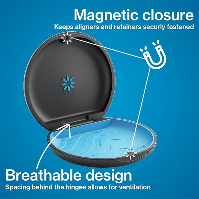 Invisalign Aligner and Retainer Case, Succulent