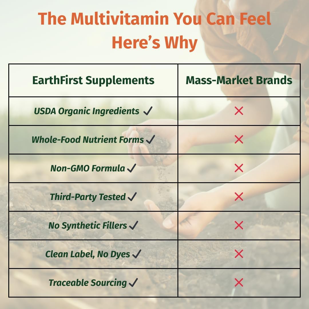 EarthFirst Organic Once Daily Multivitamin for Women 50+, Supports Bone Strength, Energy, and Heart Health, 30 Count