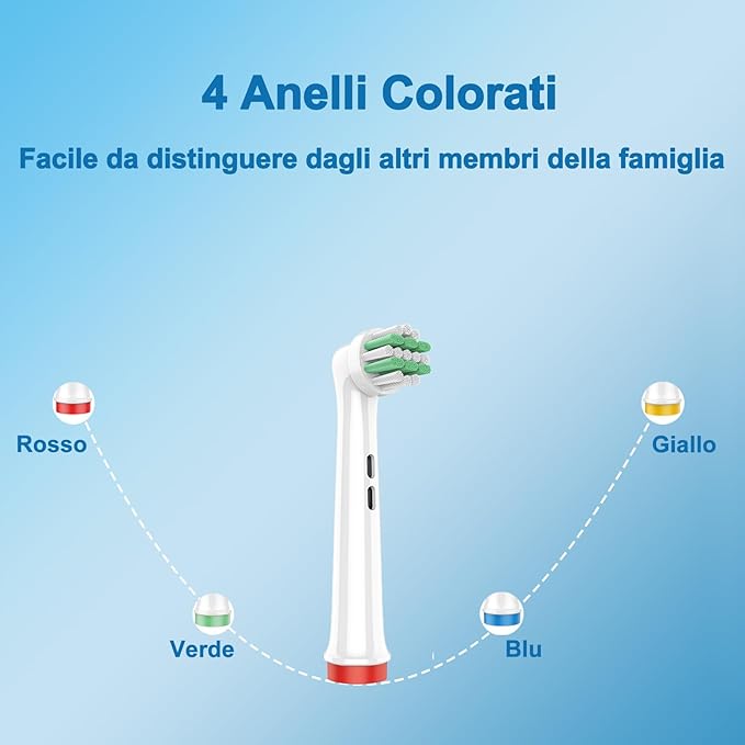 Kids Replacement Heads Compatible with Braun Oral B Electric Toothbrush, Extra Soft Replacement Toothbrush Heads for Gentle Care, Ages 3+ to 12, 8 Count
