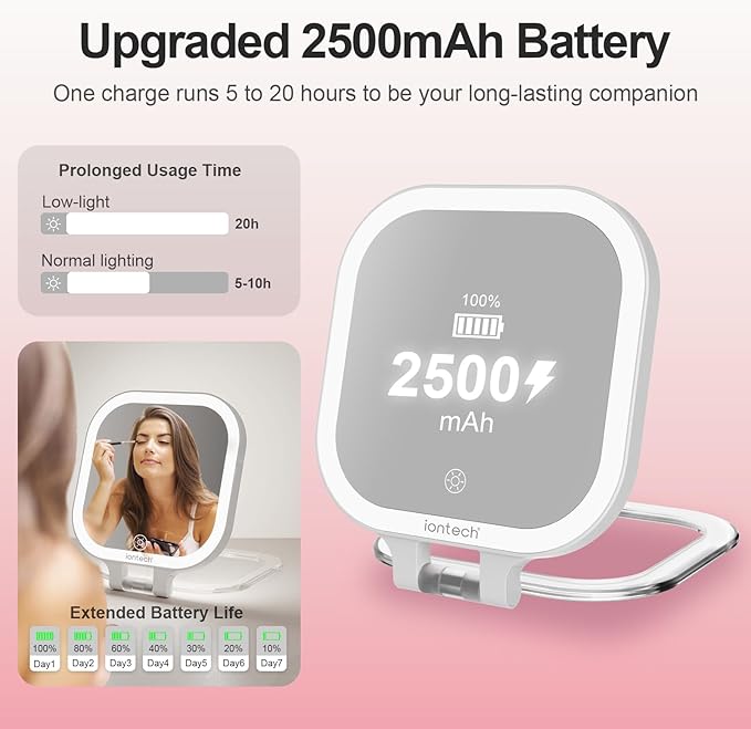 ION Vanity Mirror with Lights,1X/10X Magnifying Glass,2500mAh Battery Double Sided Vanity Mirror,7in Makeup Mirror with 3 Color Light,Brightness Adjustment Memory,Folding Stand (White)