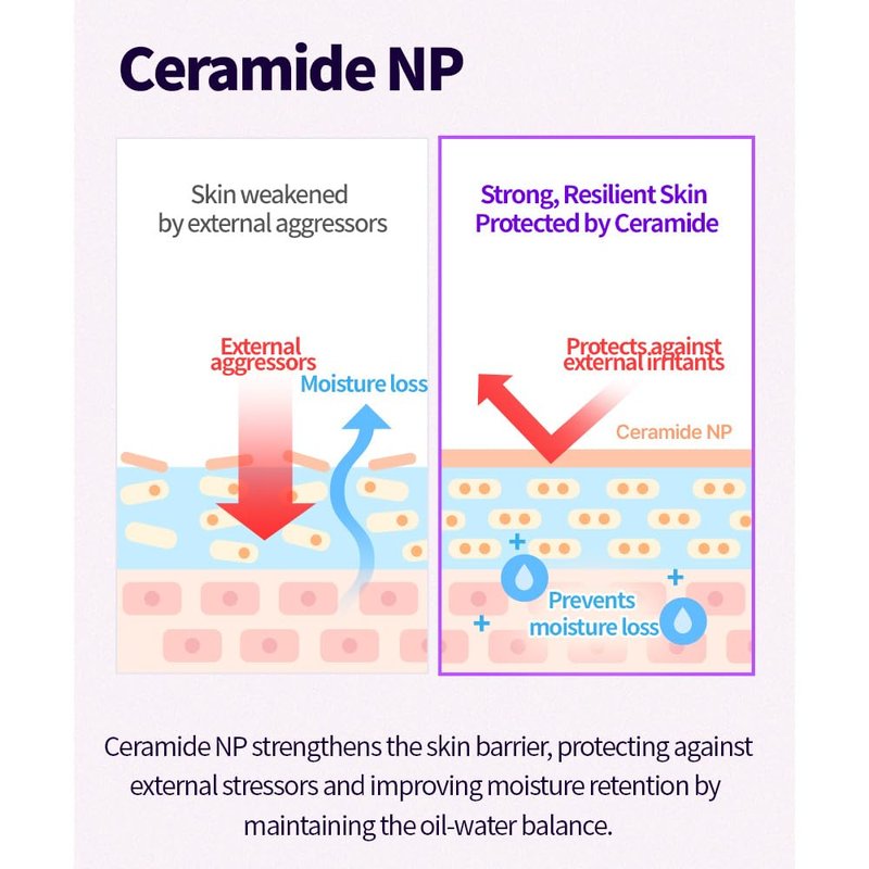 CHARMZONE Topclass Advanced Lifting Special Cream, Lightweight Gel-Cream Moisturizer for Firming, Hydration & Barrier Care, Face & Neck, K-Beauty Anti-Aging, 3.38 fl oz