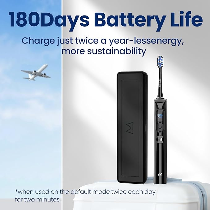 Electric Toothbrush, Sonic Toothbrush for Adults Teens with Pressure Sensor, AI Zone Cleaning Tracking, 5 Modes & 3 Intensities, 180 Days Battery Life, 4 Brush Heads with Travel Case, Black
