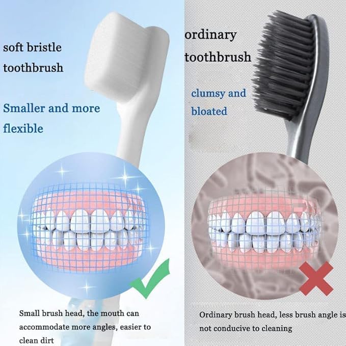 8-Pack BREVI Nano Toothbrush, Nordic-Inspired, Ultra-Fine Soft Bristles, Wave Bristle, Sensitive Teeth & Gums