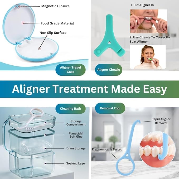 Retainer Cleaning Kit & Tablets - 36 Tablets 1 Month Supply Retainer Fresh, Brite, and Stain-Free - Retainer Cleaner Tablet, Mouth Guard, Dentures, Aligners