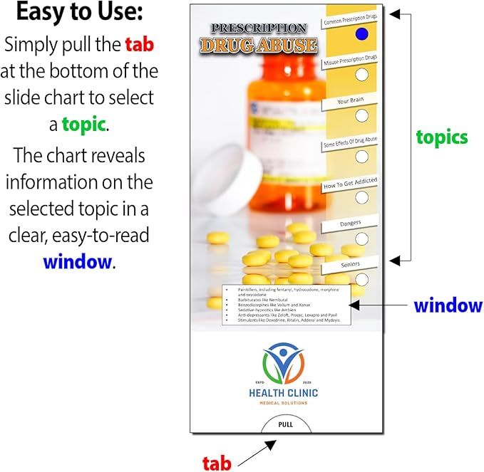 ZOCO - Prescription Drug Abuse Slide Chart - Custom Promotional Item (Pack of 250) - Warning Signs, Symptoms, Treatment Options Brochure - Doctor’s Office, Health Clinic, Rehab Handout- 3.75 x 8.5 in.