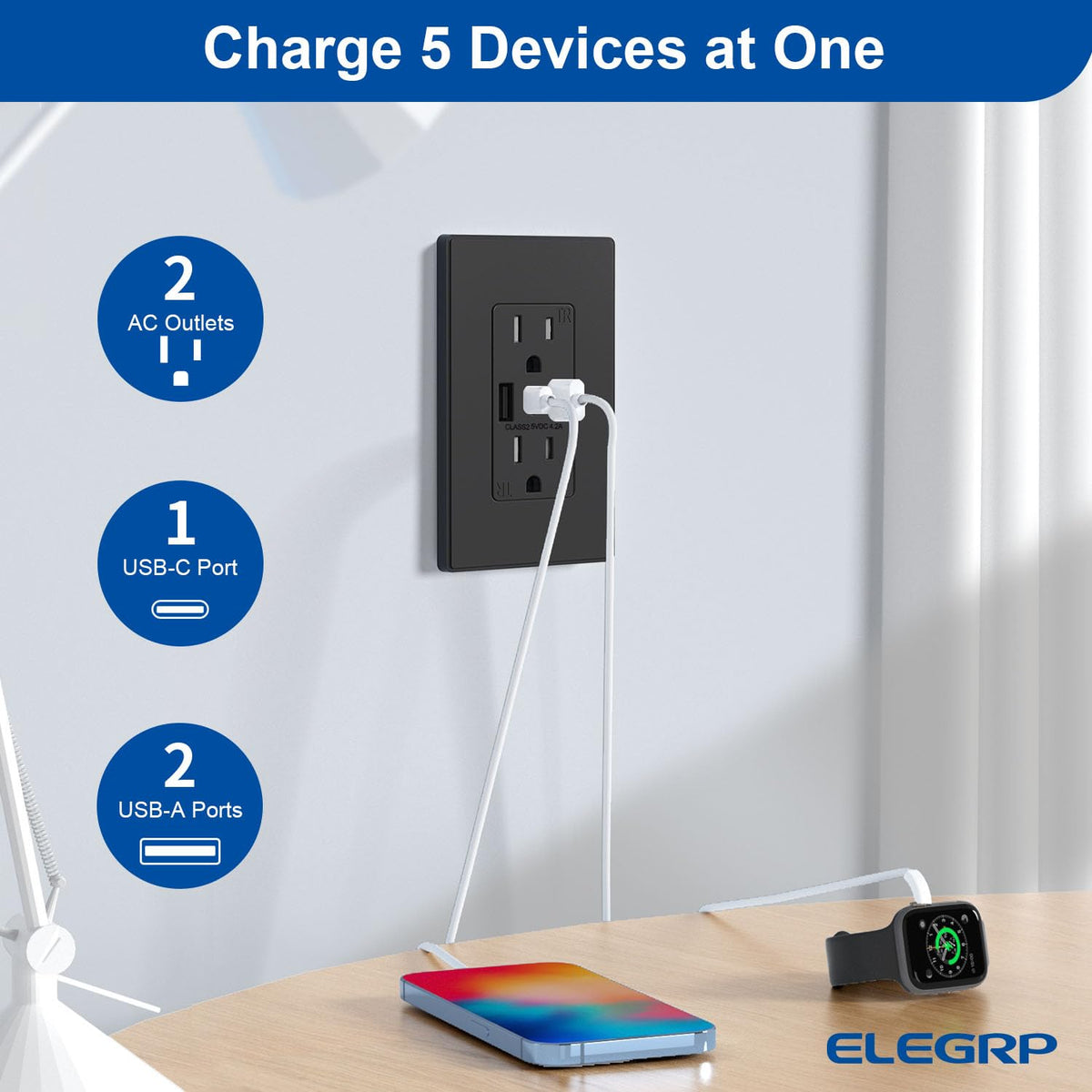 ELEGRP USB Wall Outlets, 3-Ports Type C Wall Outlets Receptacles, Matte Black 15 Amp Outlets with 3 Ports, TR Tamper-Resistant Outlets, Screwless Wall Plate Included, UL & CUL Listed, 2 Pack