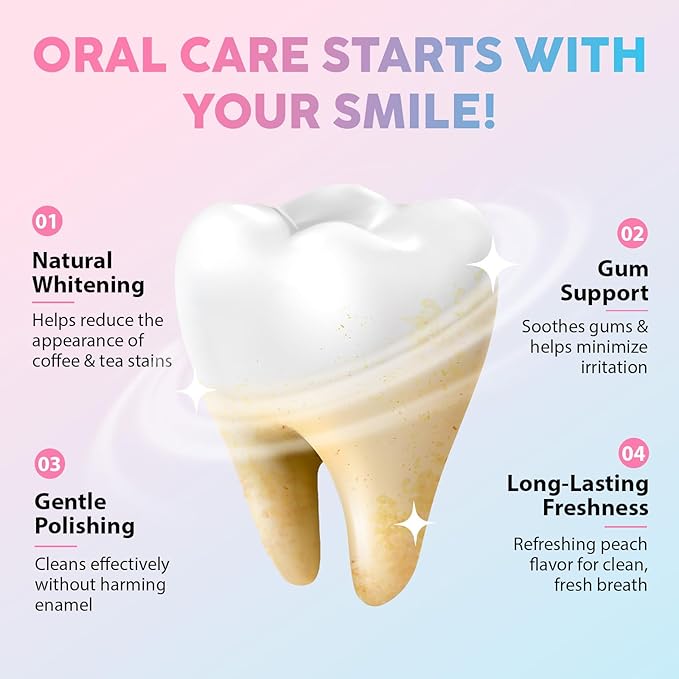 Niacinamide Whitening Toothpaste - Gentle Daily Care