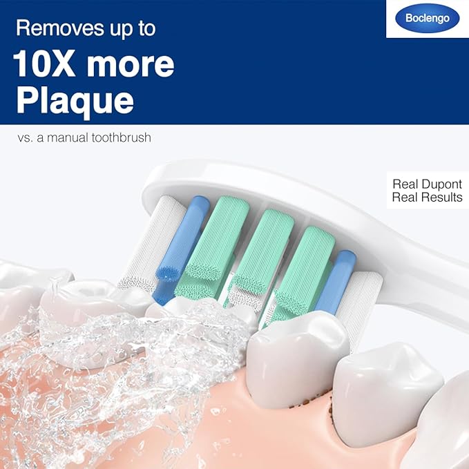 Replacement Toothbrush Heads for Philips Sonicare Replacement Heads C2, Electric Replacement Brush Head Compatible with Phillips Sonicare C2,for Philips Sonic Care Electric Brush