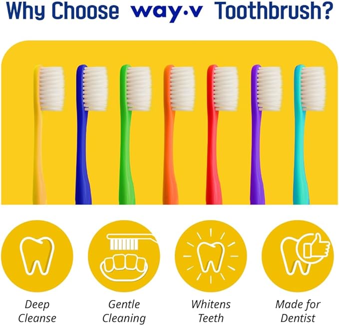 Way.V Extra Soft Toothbrush 7 Pack for Sensitive Gums and Teeth 3000 Ultra Gentle Bristles Brushes with Hygienic Head Covers Friendly Dentist Recommended BPA Free - Family Refill Green 7 Pack