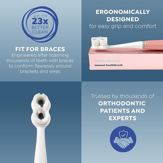SuperMouth OrthoBrush Manual Toothbrush – Soft Bristles for Braces, Deep Clean Around Brackets & Wires, Conform to Teeth’s Curves & Protects Against Cavities & Stains
