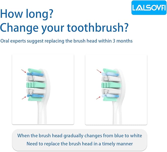 Toothbrush Replacement Heads Compatible with Philips Sonicare and More Click-on Handles 12 Pack