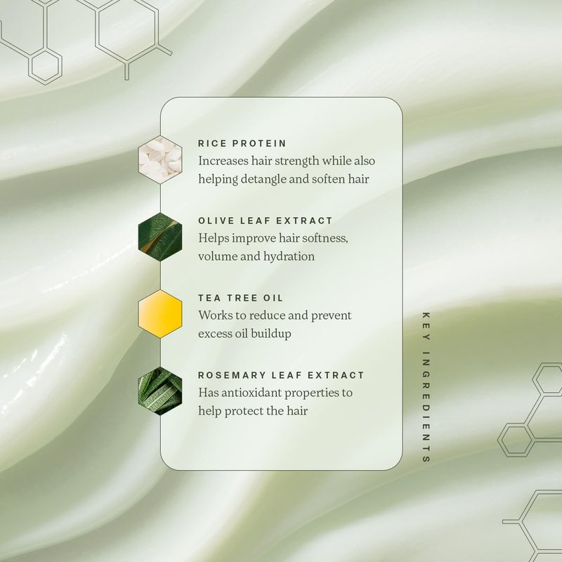 Divi Mini Volumizing Shampoo & Conditioner - Lightweight Formula for Fine Hair - Designed to Strengthen and Protect the Hair from Damage - Travel Size, 2oz