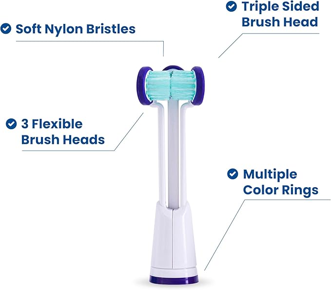 Compatible with Philips Sonicare® ONLY- Three Headed Replacement Toothbrush Heads - Fits ONLY Sonicare Models: DiamondClean, Flexcare+, HealthyWhite+, 2 Series Plaque Control (Soft Bristles - 3 Pack)