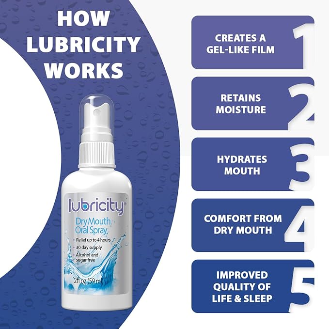 Lubricity Dry Mouth Oral Spray for Symptomatic Relief of Dry Mouth, Flavorless - 2 oz, 30 Day Supply