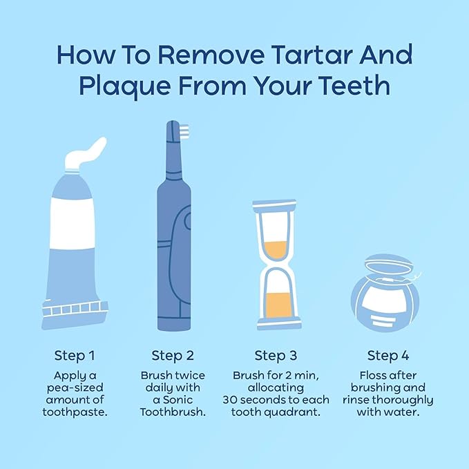 Plaque & Tartar Remover Toothpaste for Teeth: Removes Plaque & Controls Tartar Build-up – Long-Lasting Fresh Breath, Deep Cleansing, Gum-Friendly Formula, Mint, 2 Pack